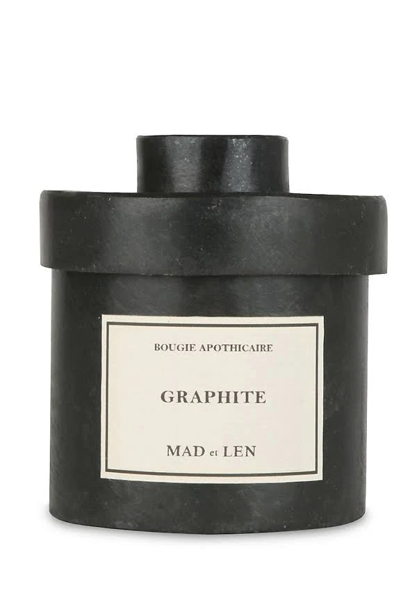 Mad et Len Graphite Apothicaire Candle